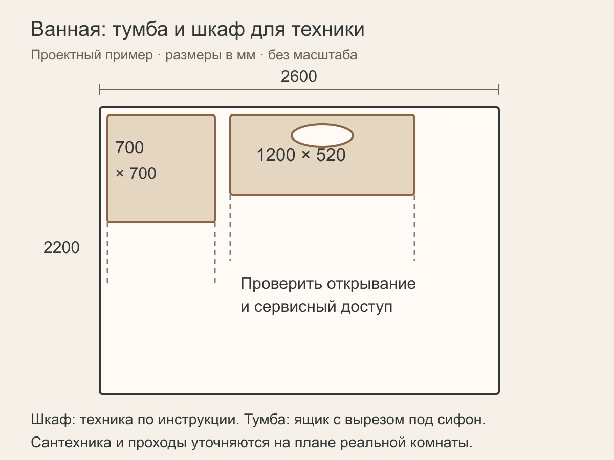 Размерная схема ванной 2600 на 2200 мм с тумбой 1200 на 520 и шкафом 700 на 700